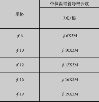 空调铝管参数